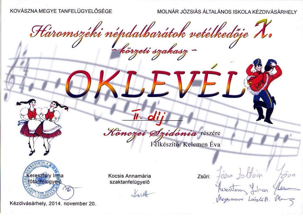 oklevel